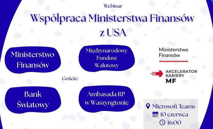 Opis współpracy z MF