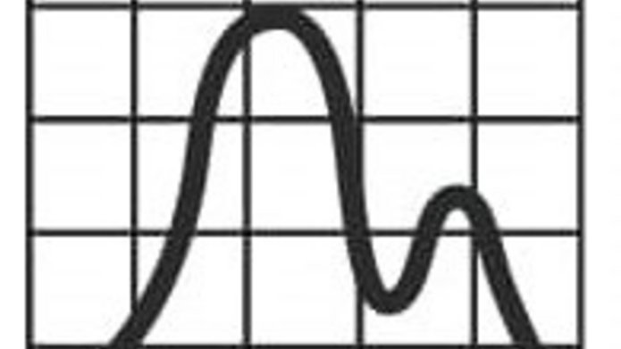 Logo Statistica