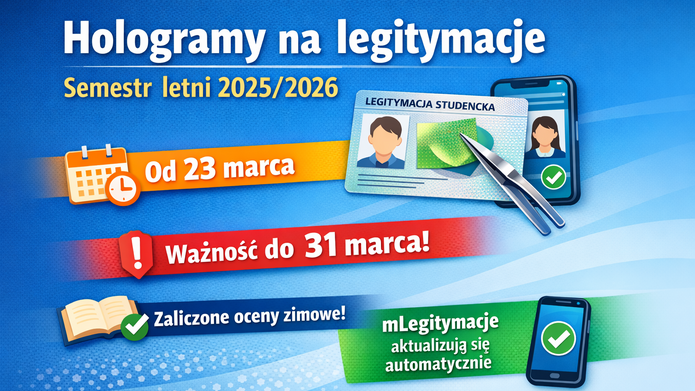 Grafika informacyjna w języku polskim na niebieskim tle dotycząca przedłużania ważności legitymacji studenckich na semestr letni 2025/2026. Na górze widnieje duży napis: „Hologramy na legitymacje – Semestr letni 2025/2026”. Poniżej znajdują się wyróżnione informacje: „Od 23 marca” – data rozpoczęcia wydawania hologramów w dziekanacie oraz komunikat „Ważność do 31 marca!”. Dodatkowo wskazano, że warunkiem przedłużenia legitymacji jest zaliczenie semestru zimowego („Zaliczone oceny zimowe!”). Na grafice znajduje się również informacja: „mLegitymacje aktualizują się automatycznie”. Ilustracje przedstawiają legitymację studencką, smartfon z mLegitymacją oraz ikony kalendarza i książki symbolizujące daty i zaliczenia.